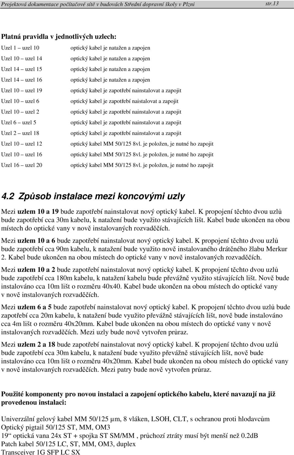 optický kabel je zapotřebí nainstalovat a zapojit Uzel 6 uzel 5 optický kabel je zapotřebí nainstalovat a zapojit Uzel 2 uzel 18 optický kabel je zapotřebí nainstalovat a zapojit Uzel 10 uzel 12