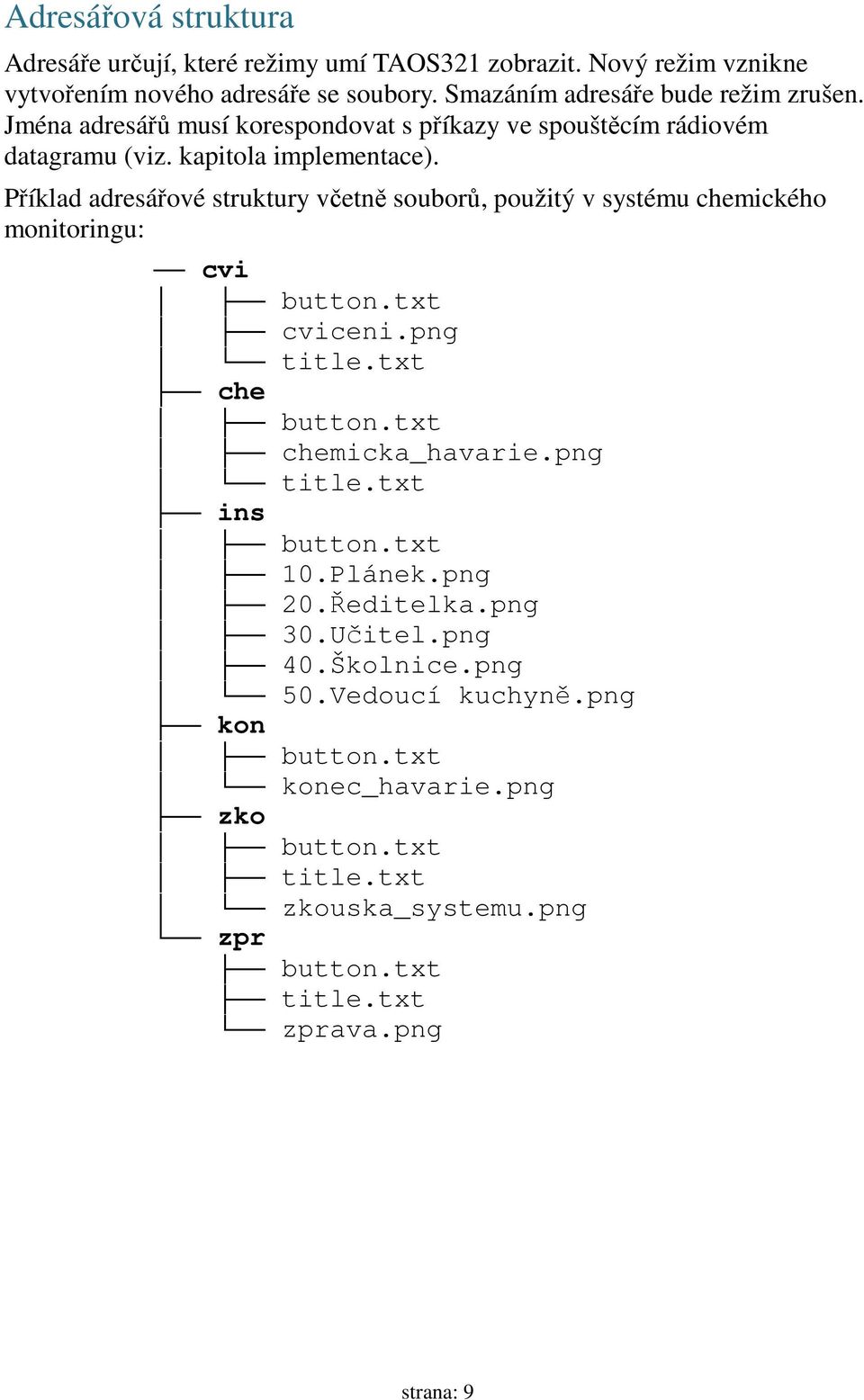 Příklad adresářové struktury včetně souborů, použitý v systému chemického monitoringu: cvi button.txt cviceni.png title.txt che button.txt chemicka_havarie.png title.txt ins button.