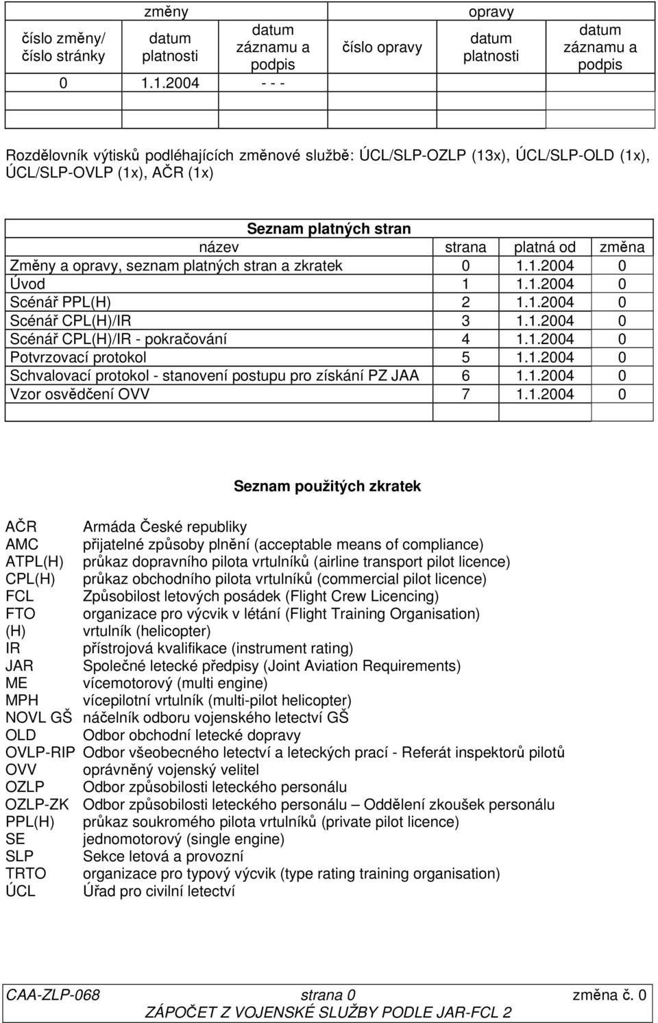 platných stran název strana platná od změna Změny a opravy, seznam platných stran a zkratek 0 1.1.2004 0 Úvod 1 1.1.2004 0 Scénář PPL(H) 2 1.1.2004 0 Scénář CPL(H)/IR 3 1.1.2004 0 Scénář CPL(H)/IR - pokračování 4 1.