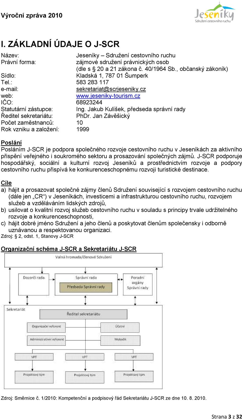 Jakub Kulíšek, předseda správní rady Ředitel sekretariátu: PhDr.