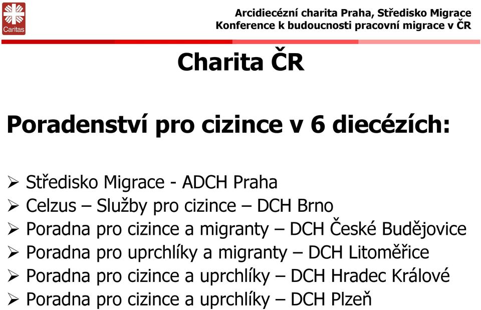 České Budějovice Poradna pro uprchlíky a migranty DCH Litoměřice Poradna pro