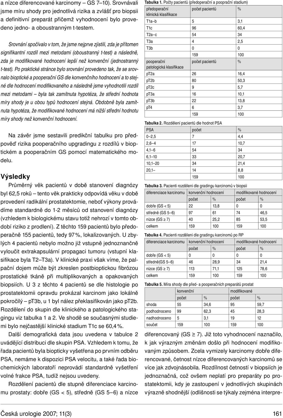 Srovnání spočívalo v tom, že jsme nejprve zjistili, zda je přítomen signifikantní rozdíl mezi metodami (oboustranný t-test) a následně, zda je modifikované hodnocení lepší než konvenční (jednostranný