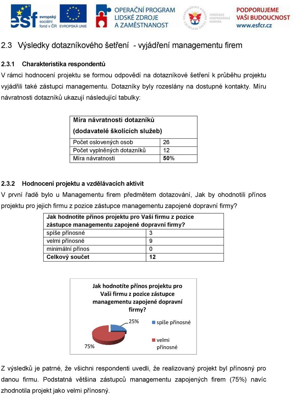 Míru návratnosti dotazníků ukazují následující tabulky: Míra návratnosti dotazníků (dodavatelé školících služeb) Počet oslovených osob 26 Počet vyplněných dotazníků 12 Míra návratnosti 50% 2.3.