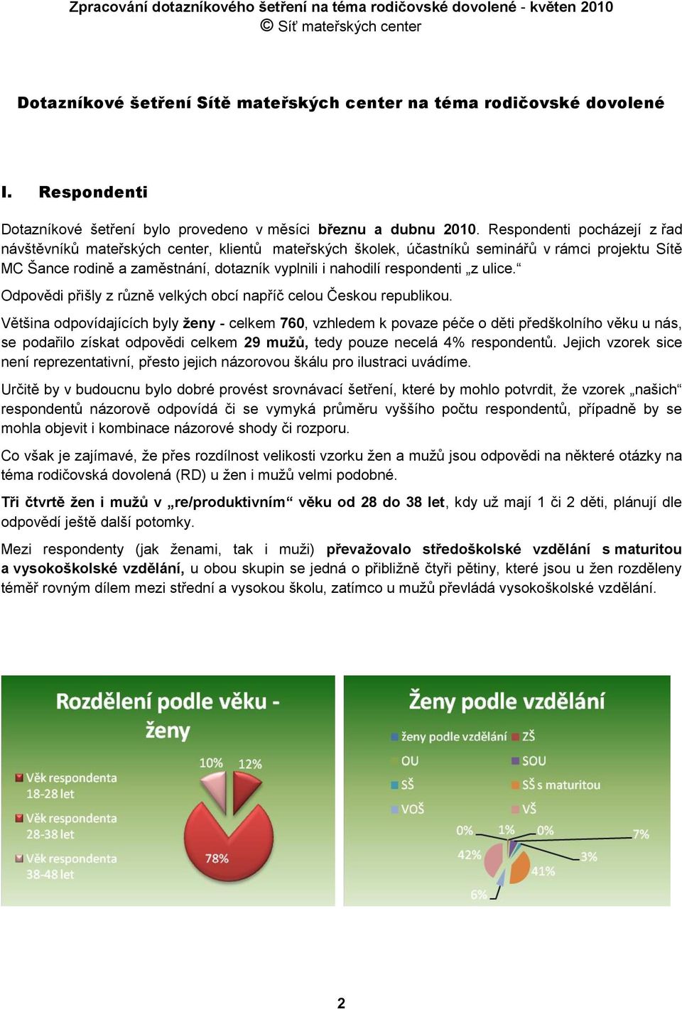 ulice. Odpovědi přišly z různě velkých obcí napříč celou Českou republikou.