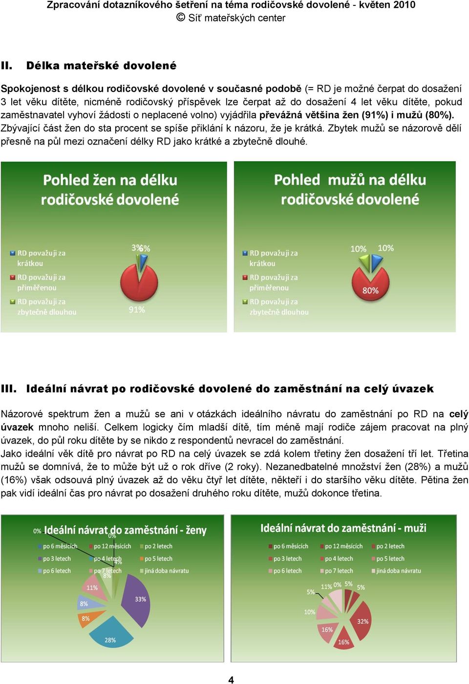 Zbytek mužů se názorově dělí přesně na půl mezi označení délky RD jako krátké a zbytečně dlouhé. III.