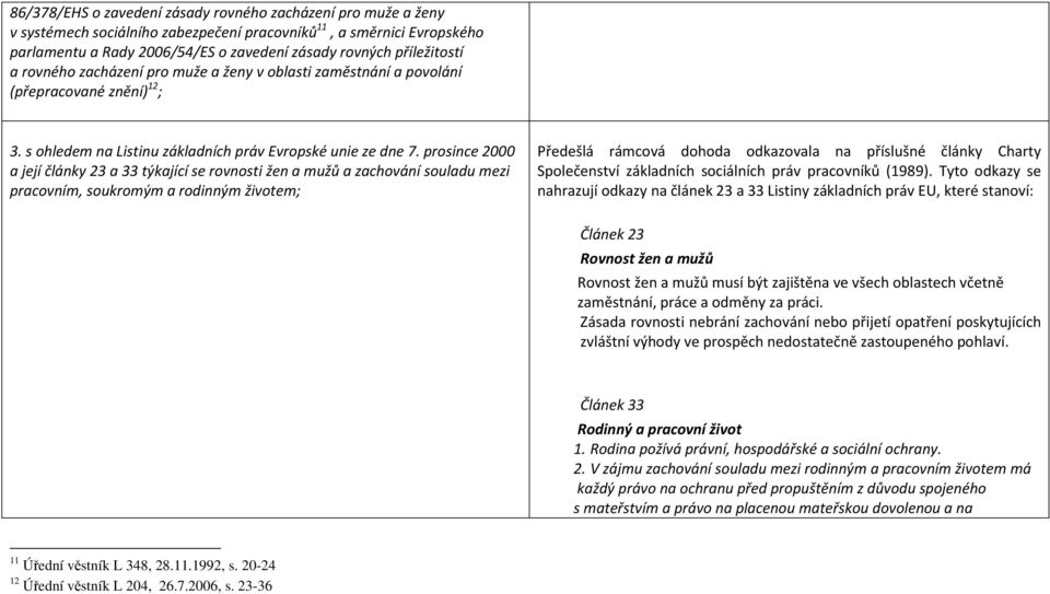 prosince 2000 a její články 23 a 33 týkající se rovnosti žen a mužů a zachování souladu mezi pracovním, soukromým a rodinným životem; Předešlá rámcová dohoda odkazovala na příslušné články Charty