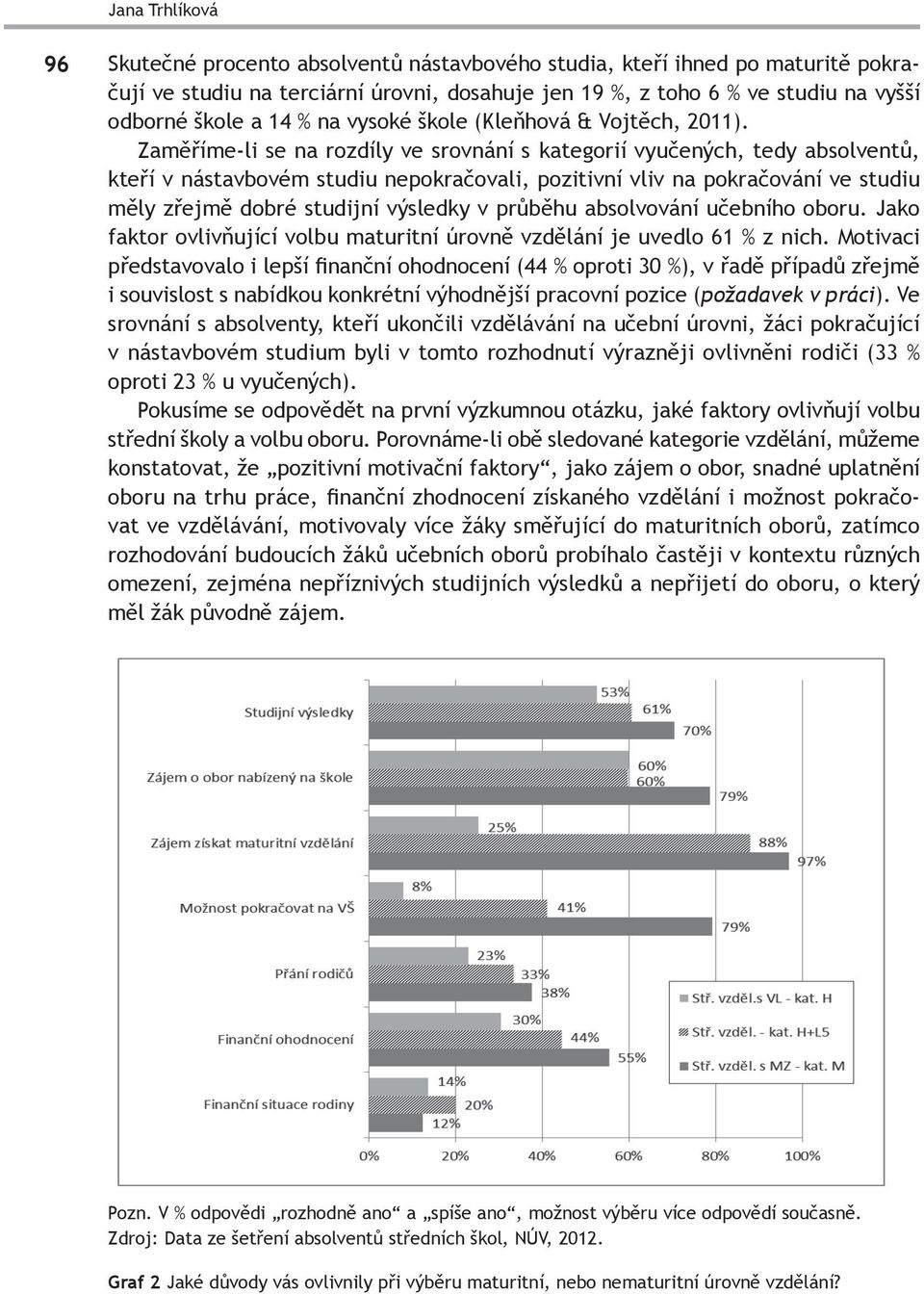 Zaměříme-li se na rozdíly ve srovnání s kategorií vyučených, tedy absolventů, kteří v nástavbovém studiu nepokračovali, pozitivní vliv na pokračování ve studiu měly zřejmě dobré studijní výsledky v