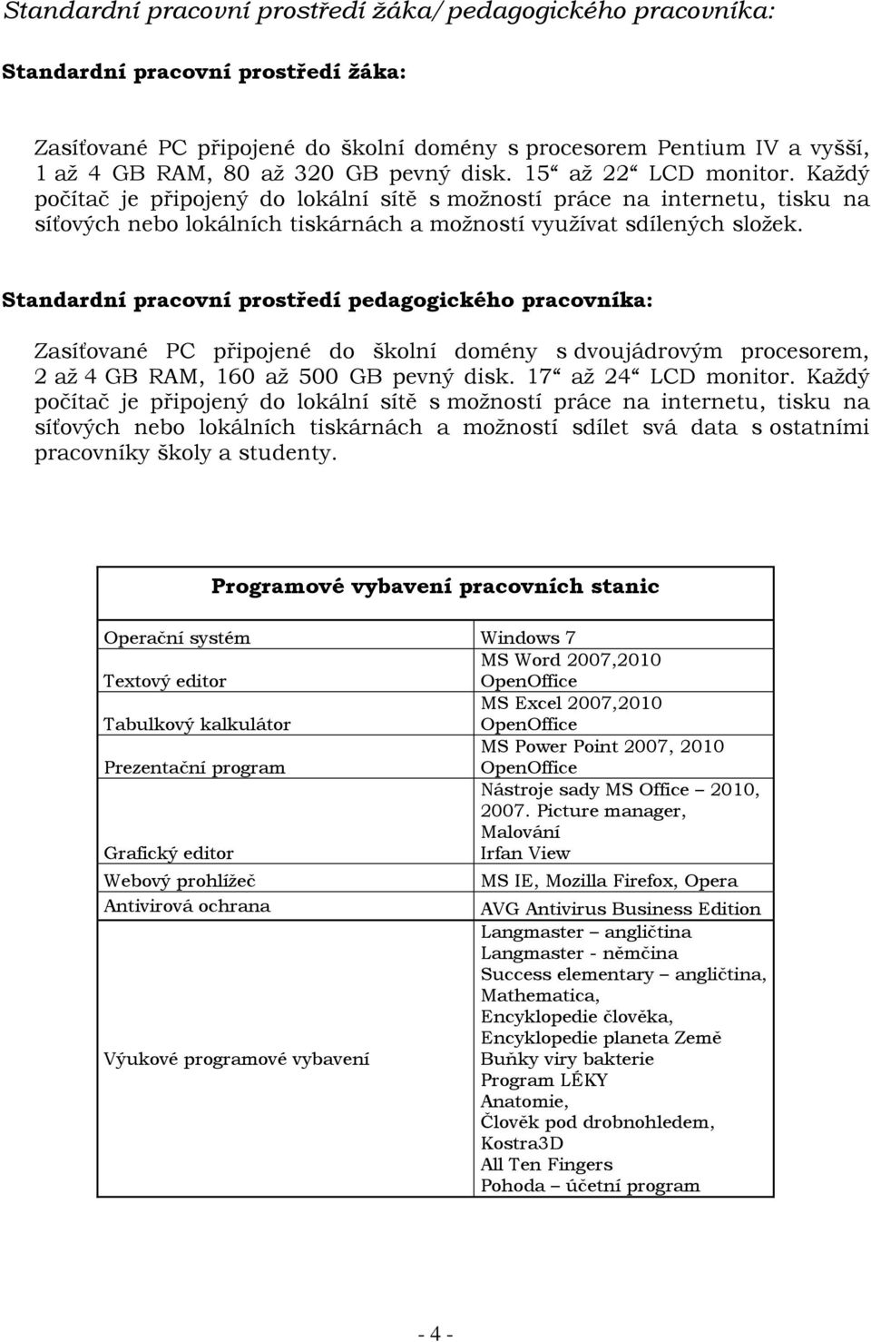 Standardní pracovní prostředí pedagogického pracovníka: Zasíťované PC připojené do školní domény s dvoujádrovým procesorem, 2 až 4 GB RAM, 160 až 500 GB pevný disk. 17 až 24 LCD monitor.