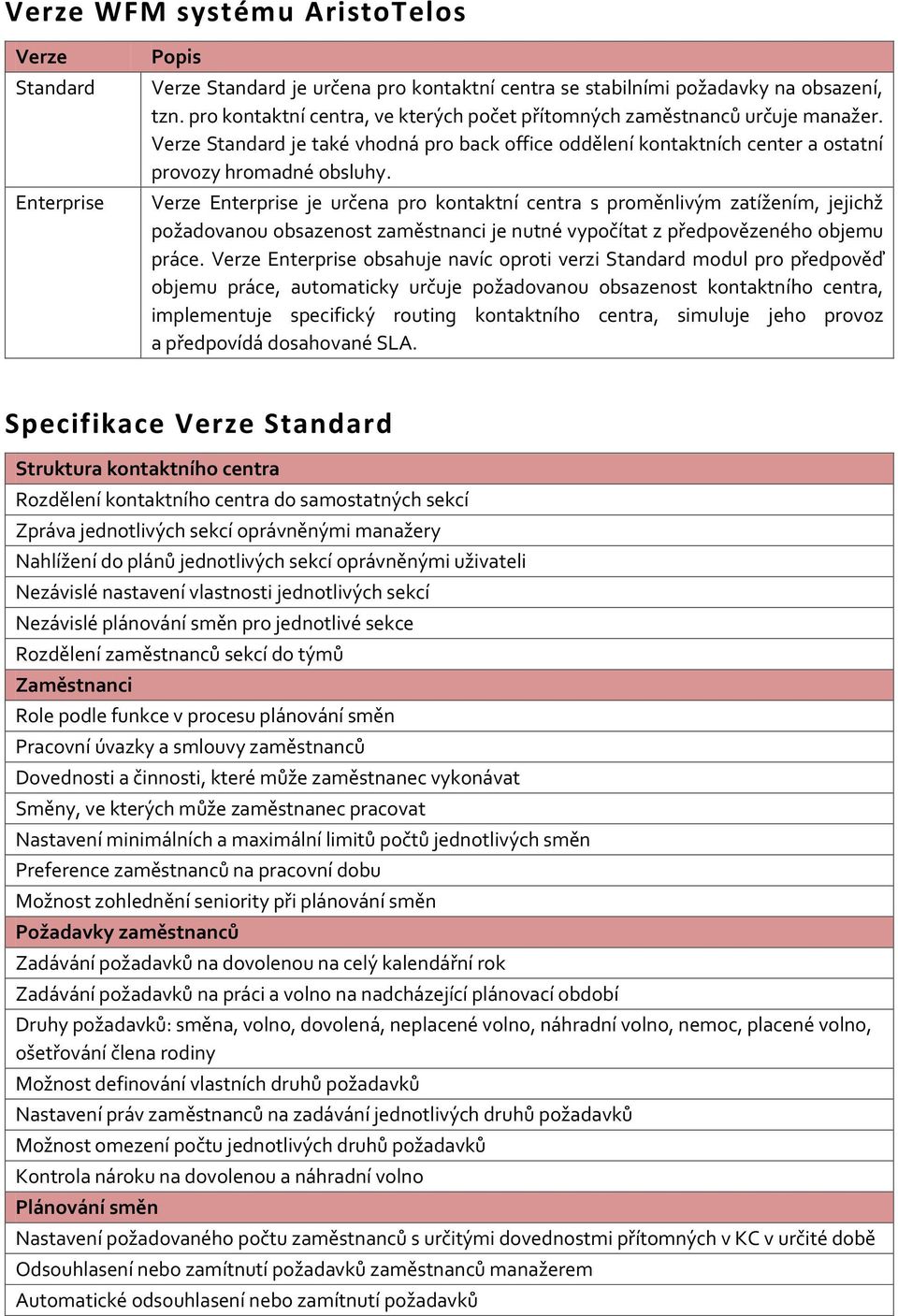 Verze Enterprise je určena pro kontaktní centra s proměnlivým zatížením, jejichž požadovanou obsazenost zaměstnanci je nutné vypočítat z předpovězeného objemu práce.