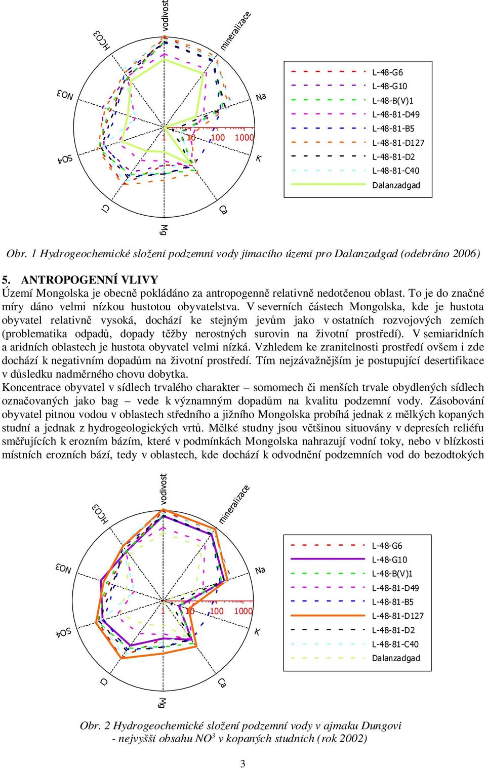 V severních částech Mongolska, kde je hustota obyvatel relativně vysoká, dochází ke stejným jevům jako v ostatních rozvojových zemích (problematika odpadů, dopady těžby nerostných surovin na životní