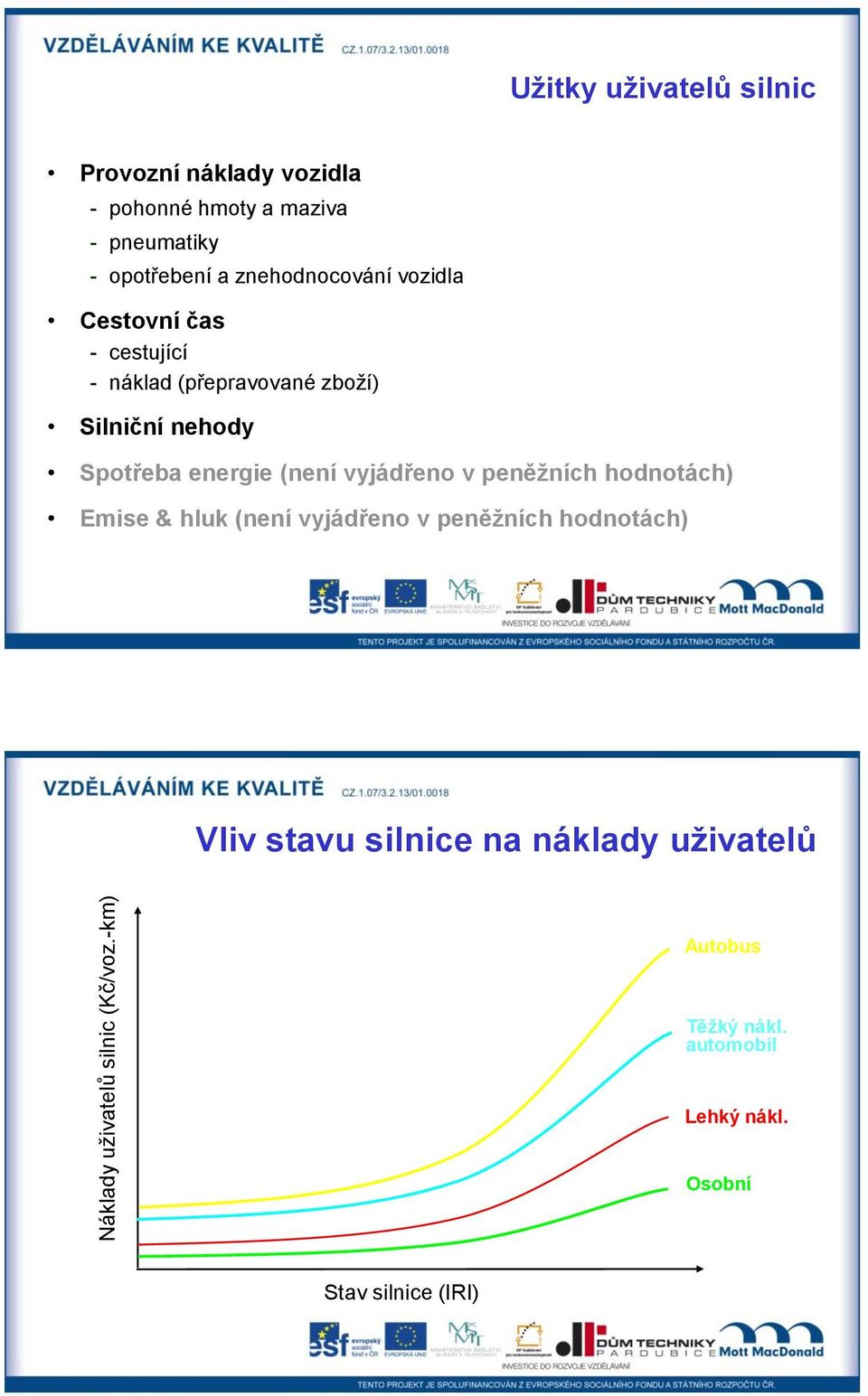 znehodnocování vozidla Cestovní čas - cestující - náklad (přepravované zboží) Silniční nehody Spotřeba energie (není