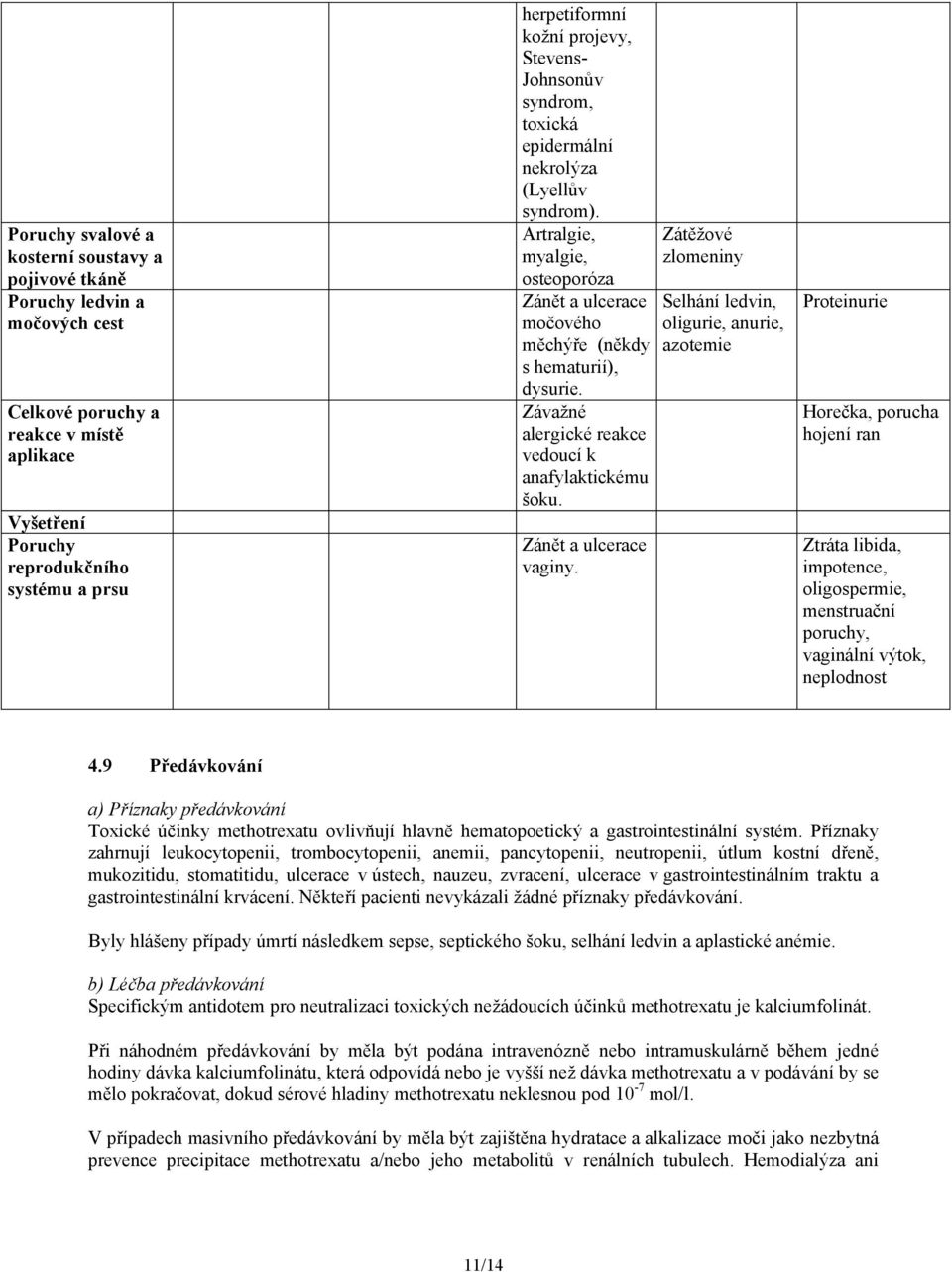 Závažné alergické reakce vedoucí k anafylaktickému šoku. Zánět a ulcerace vaginy.