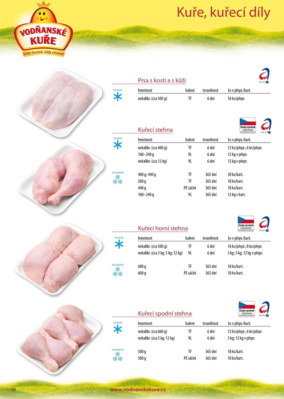 160 240 g VL 365 dní 12 kg v kart. Kuřecí horní stehna ks v přepr./kart. nekalibr. (cca 500 g) TF 6 dní 16 ks/přepr.; 8 ks/přepr. nekalibr. (cca 3 kg; 5 kg; 12 kg) VL 6 dní 3 kg; 5 kg; 12 kg v přepr.