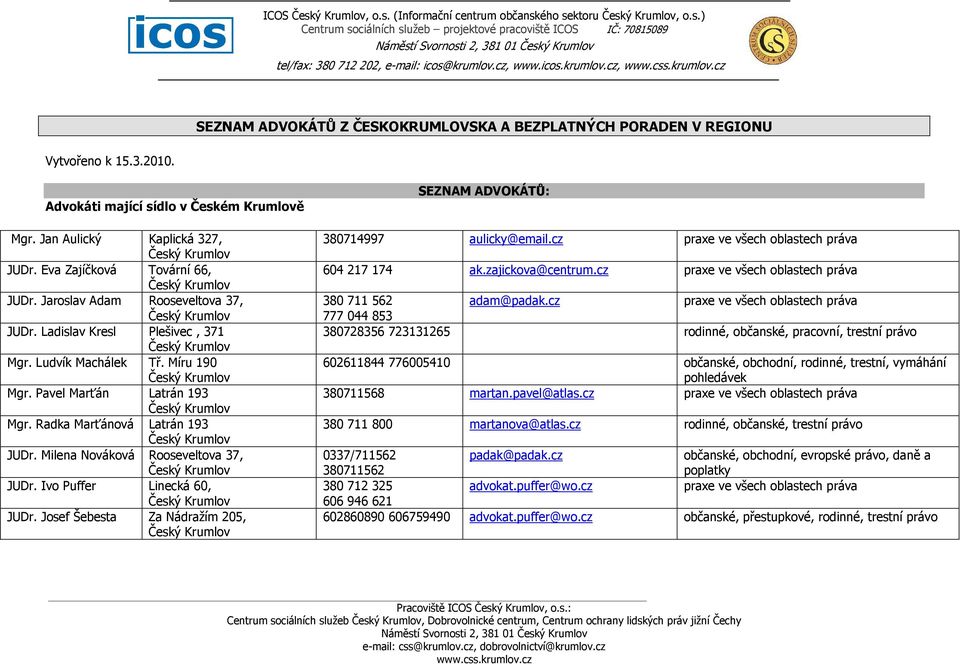 Eva Zajíčková Tovární 66, JUDr. Jaroslav Adam Rooseveltova 37, JUDr. Ladislav Kresl Plešivec, 371 Mgr. Ludvík Machálek Tř. Míru 190 Mgr. Pavel Marťán Latrán 193 Mgr. Radka Marťánová Latrán 193 JUDr.