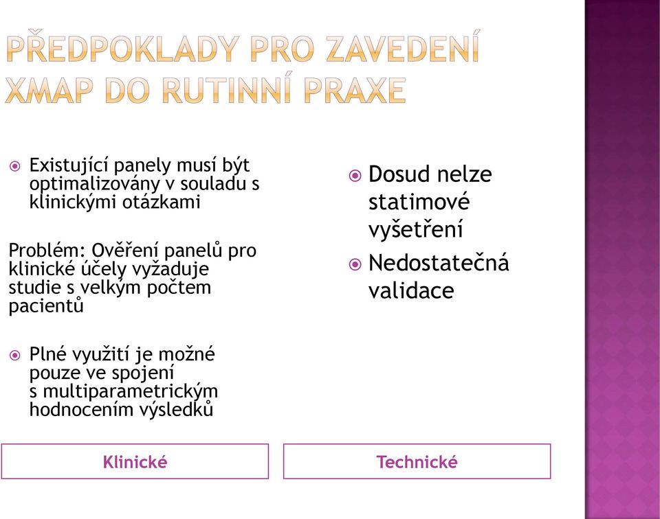 pacientů Dosud nelze statimové vyšetření Nedostatečná validace Plné využití