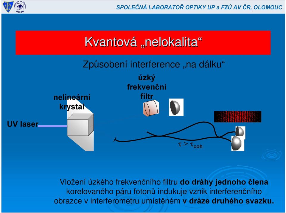 filtru do dráhy jednoho člena korelovaného páru fotonů indukuje vznik