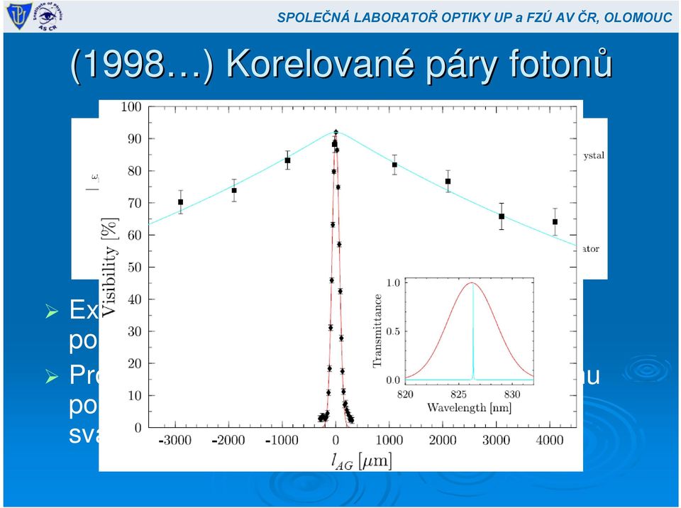 v energii pomocí kvantově provázaných párů fotonů Prodloužení