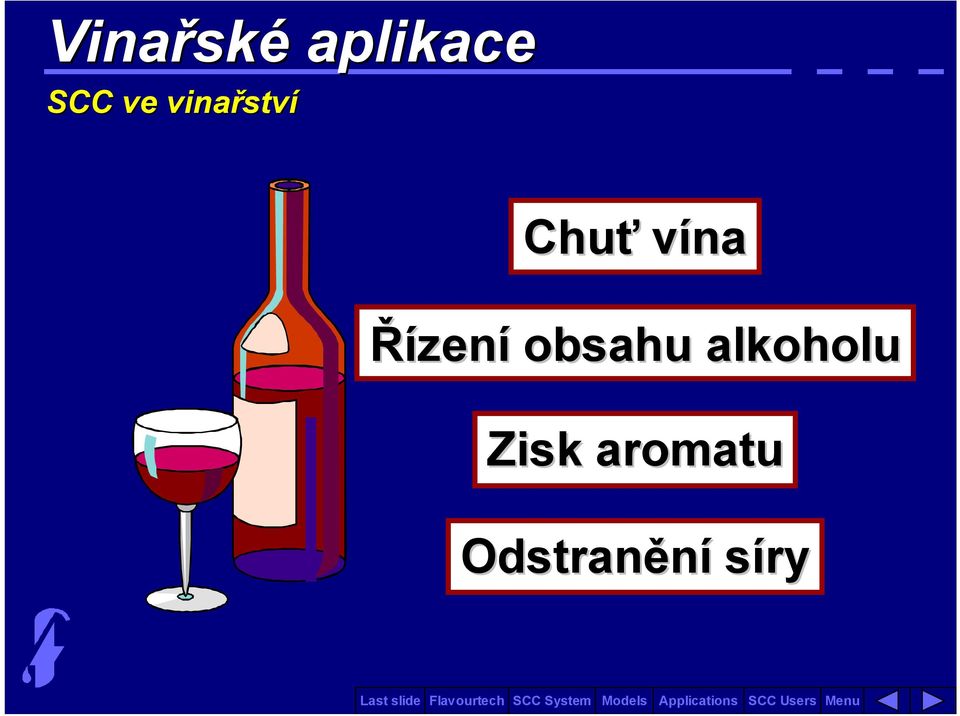 Řízení obsahu alkohol