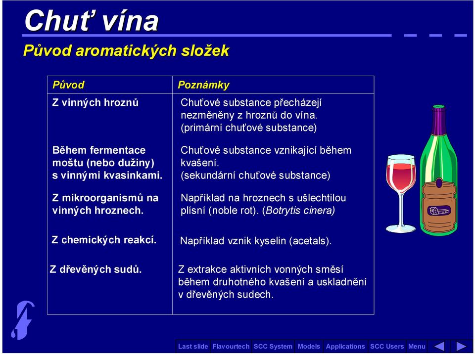 (primární chuťové substance) Chuťové substance vznikající během kvašení.