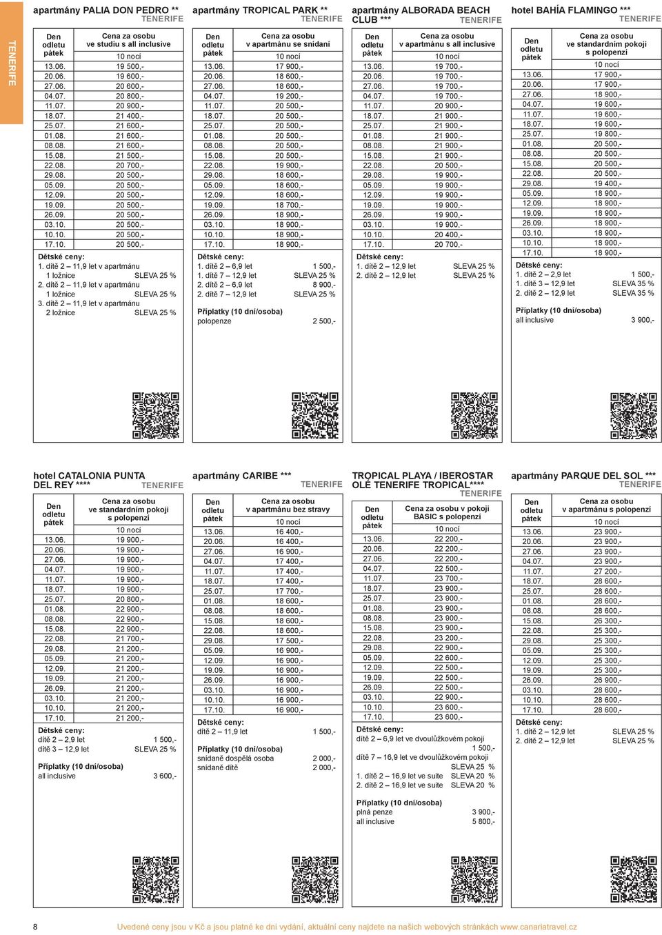 10. 20 500,- 1. dítě 2 11,9 let v apartmánu 1 ložnice 2. dítě 2 11,9 let v apartmánu 1 ložnice 3. dítě 2 11,9 let v apartmánu 2 ložnice v apartmánu 13.06. 17 900,- 20.06. 18 600,- 27.06. 18 600,- 04.