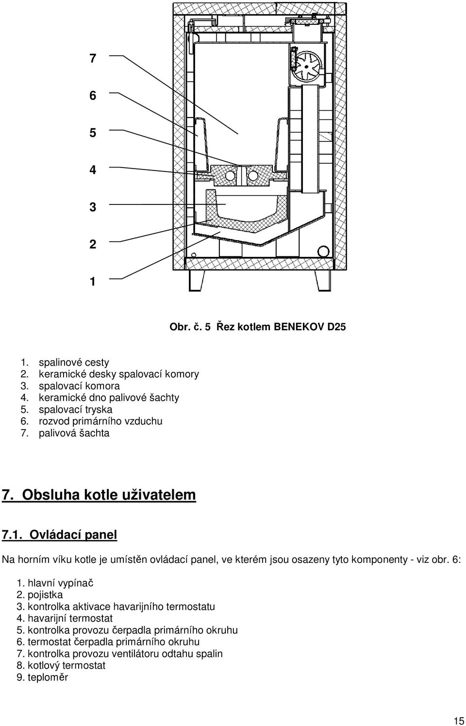 Ovládací panel Na horním víku kotle je umístěn ovládací panel, ve kterém jsou osazeny tyto komponenty - viz obr. 6: 1. hlavní vypínač 2. pojistka 3.