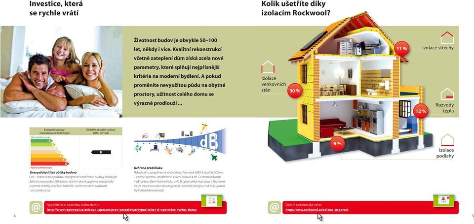 A pokud proměníte nevyužitou půdu na obytné prostory, užitnost celého domu se Izolace venkovních stěn 30 % výrazně prodlouží.