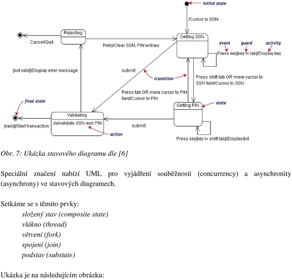 diagramech.