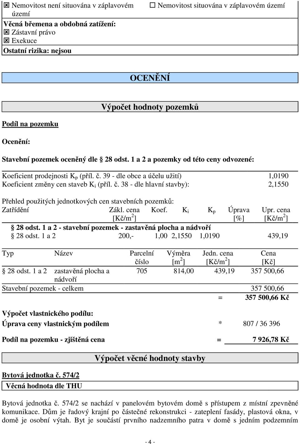 39 - dle obce a účelu užití) 1,0190 Koeficient změny cen staveb K i (příl. č. 38 - dle hlavní stavby): 2,1550 Přehled použitých jednotkových cen stavebních pozemků: Zatřídění Zákl.