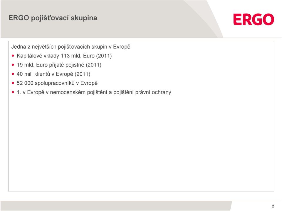 Euro přijaté pojistné (2011) 40 mil.