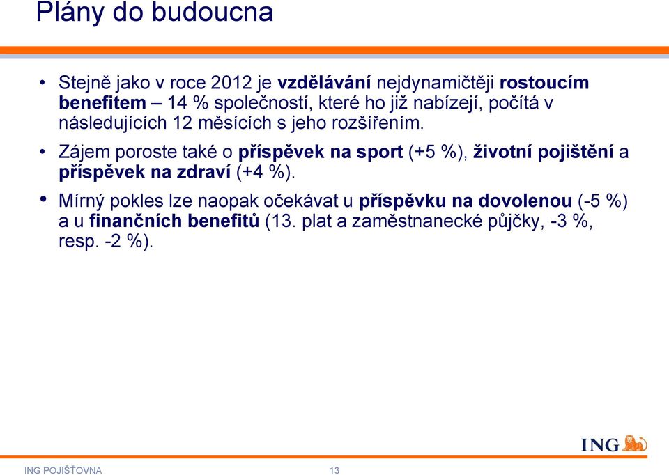 Zájem poroste také o příspěvek na sport (+5 %), životní pojištění a příspěvek na zdraví (+4 %).