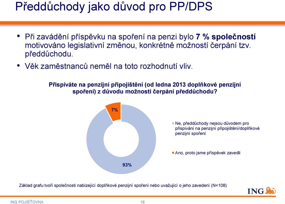 Přispíváte na penzijní připojištění (od ledna 2013 doplňkové penzijní spoření) z důvodu možnosti čerpání předdůchodu?