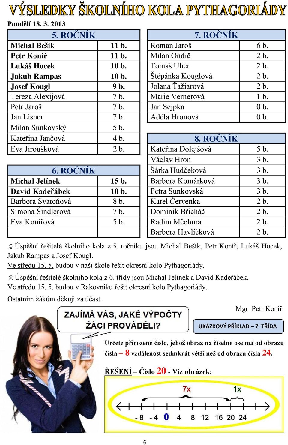 ROČNÍK Eva Jiroušková 2 b. Kateřina Dolejšová 5 b. Václav Hron 3 b. 6. ROČNÍK Šárka Hudčeková 3 b. Michal Jelínek 15 b. Barbora Komárková 3 b. David Kadeřábek 10 b. Petra Sunkovská 3 b.