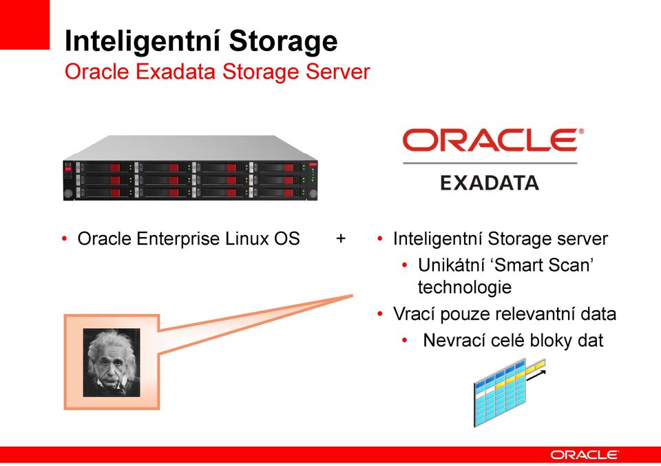 Inteligentní Storage server Unikátní Smart Scan