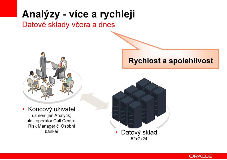 není jen Analytik, ale i operátor Call Centra,