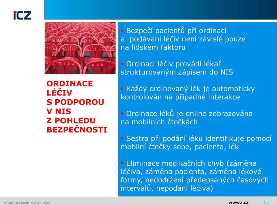 léků je online zobrazována na mobilních čtečkách Sestra při podání léku identifikuje pomocí mobilní čtečky sebe, pacienta, lék Eliminace