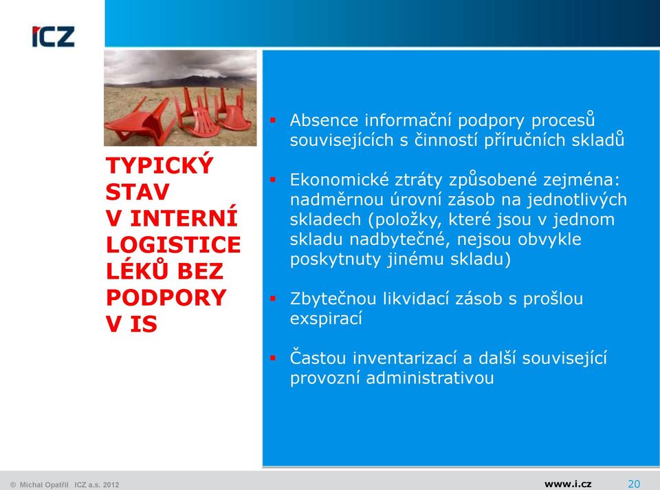 skladech (položky, které jsou v jednom skladu nadbytečné, nejsou obvykle poskytnuty jinému skladu)