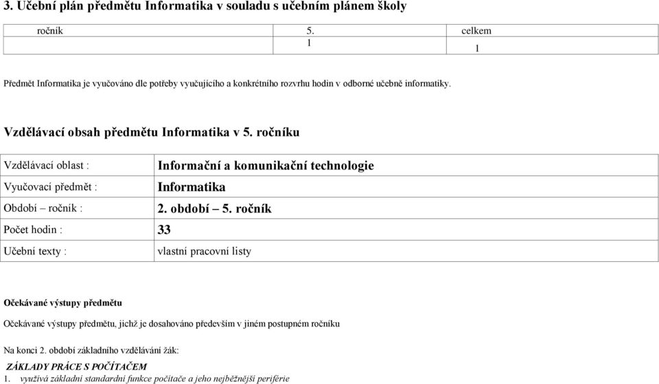 ročníku Vzdělávací oblast : Vyučovací předmět : Období ročník : Počet hodin : 33 Informační a komunikační technologie Informatika 2. období 5.