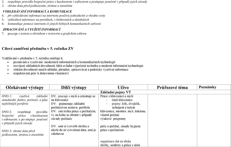 komunikuje pomocí internetu či jiných běžných komunikačních zařízení ZPRACOVÁNÍ A VYUŽITÍ INFORMACÍ 7. pracuje s textem a obrázkem v textovém a grafickém editoru Cílové zaměření předmětu v 5.
