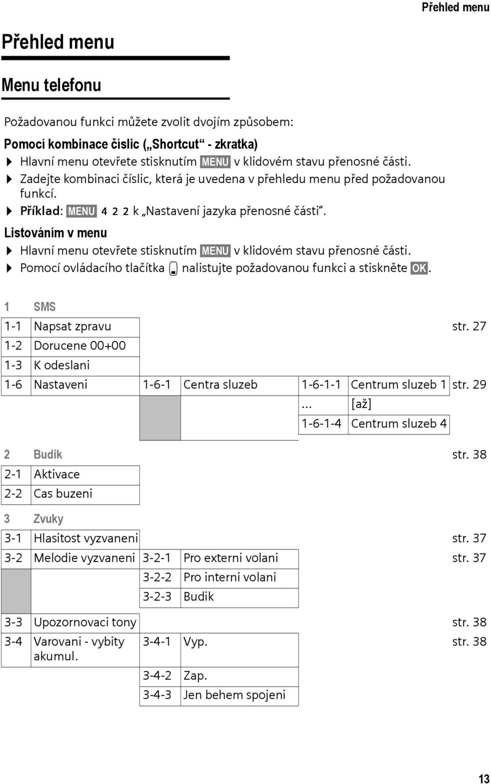 Listováním v menu Hlavní menu otevřete stisknutím MENU v klidovém stavu přenosné části. Pomocí ovládacího tlačítka s nalistujte požadovanou funkci a stiskněte OK. 1 SMS 1-1 Napsat zpravu str.