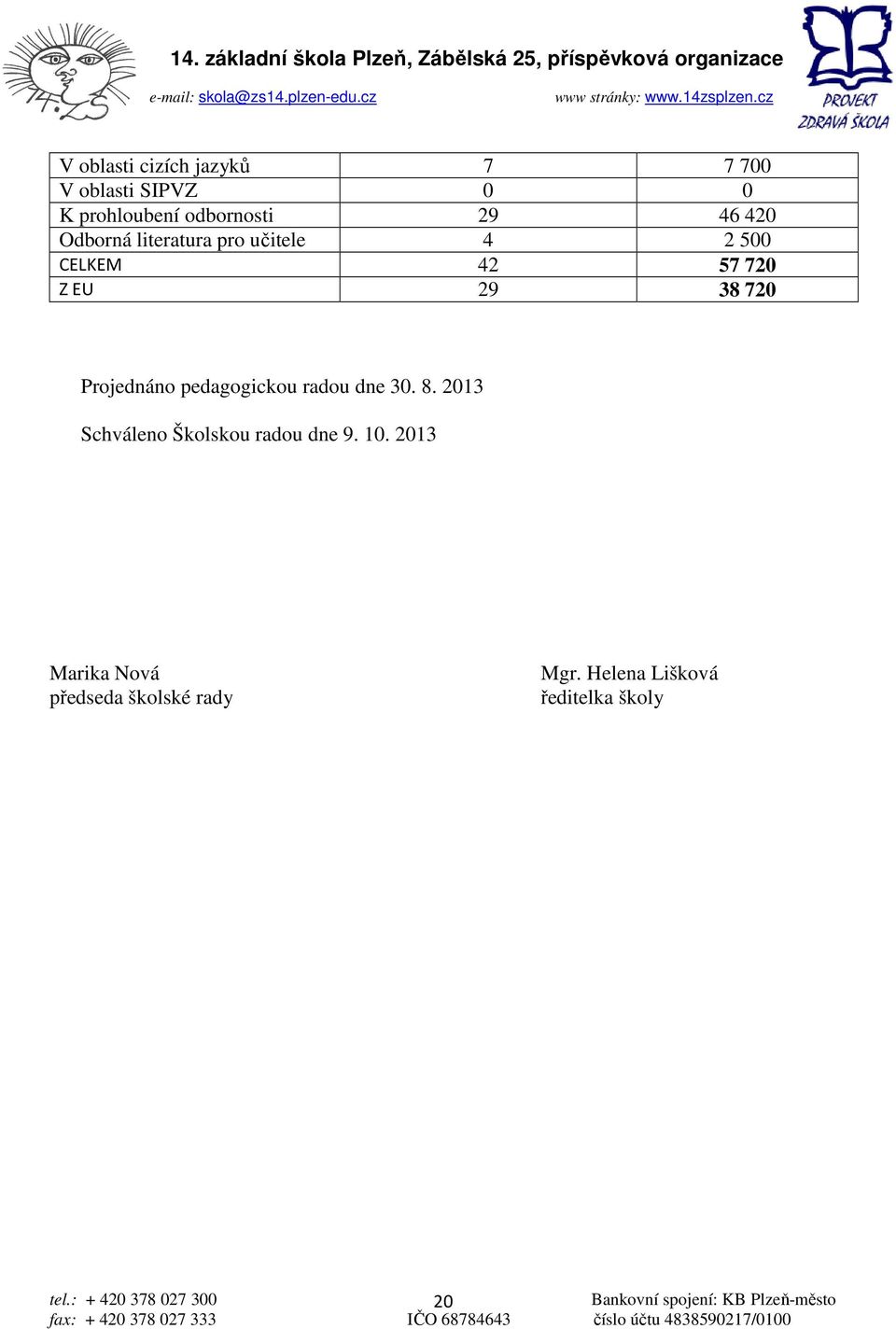 Projednáno pedagogickou radou dne 30. 8. 2013 Schváleno Školskou radou dne 9.