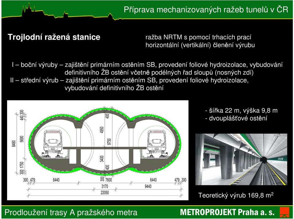 včetně podélných řad sloupů (nosných zdí) II střední výrub zajištění primárním ostěním SB, provedení foliové