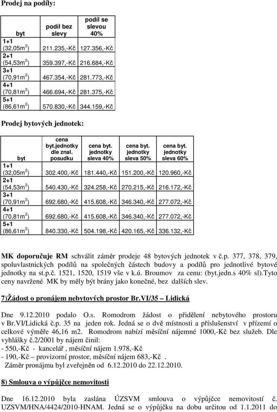 jednotky dle znal. posudku cena byt. jednotky sleva 40% cena byt. jednotky sleva 50% cena byt. jednotky sleva 60% 302.400,-Kč 181.440,-Kč 151.200,-Kč 120.960,-Kč 540.430,-Kč 324.258,-Kč 270.