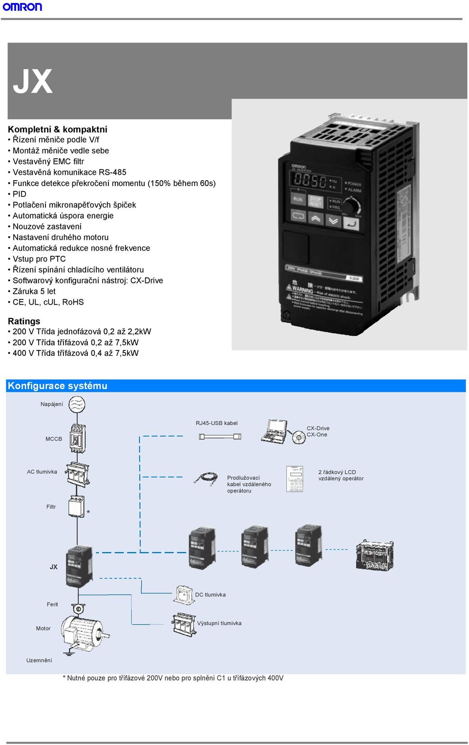CX-Drive Záruka 5 let CE, UL, cul, RoHS Ratings 200 V Třída jednofázová 0,2 až 2,2kW 200 V Třída třífázová 0,2 až 7,5kW 400 V Třída třífázová 0,4 až 7,5kW Konfigurace systému MCCB RJ45-USB kabel