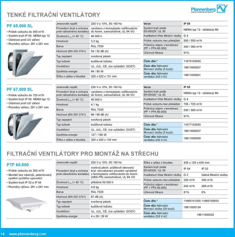 Verze IP 55 Kvalitativní třída filtrační vložky G 4 Průtok vzduchu bez překážek 500 / 550 m 3 /h 345 / 380 m 3 /h Účinnost filtrace 91% Číslo dílu * 11675103055 18611600037 18611000001 PF 67.