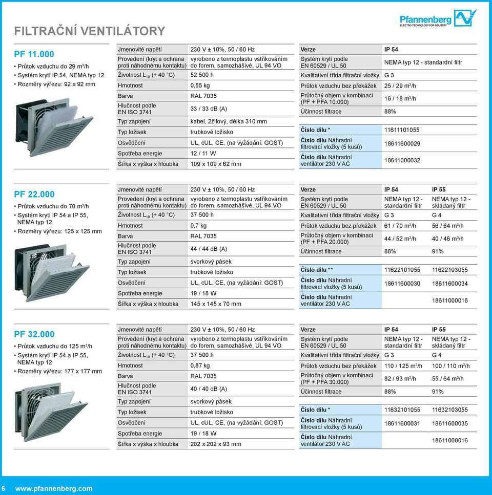 310 mm trubkové ložisko Spotřeba energie 12 / 11 W Šířka x výška x hloubka 109 x 109 x 62 mm Verze IP 54 Kvalitativní třída filtrační vložky G 3 Průtok vzduchu bez překážek 25 / 29 m 3 /h (PF + PFA