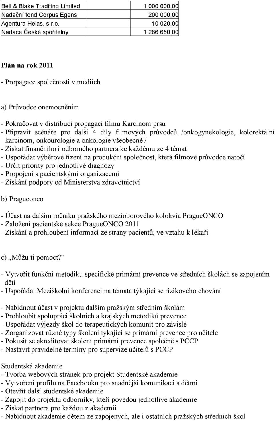 propagaci filmu Karcinom prsu - Připravit scénáře pro další 4 díly filmových průvodců /onkogynekologie, kolorektální karcinom, onkourologie a onkologie všeobecně / - Získat finančního i odborného