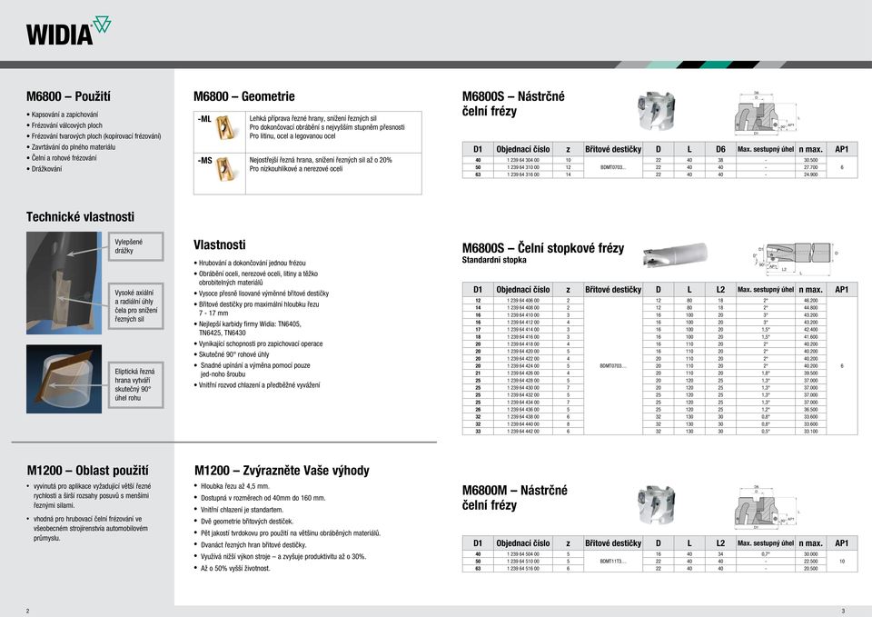 nízkouhlíkové a nerezové oceli M6800S Nástrčné čelní frézy D1 Objednací číslo z Břitové destičky D L D6 Ma. sestupný úhel n ma. AP1 40 1 239 64 304 00 22 40 38-30.500 50 1 239 64 3 00 BDMT0703.