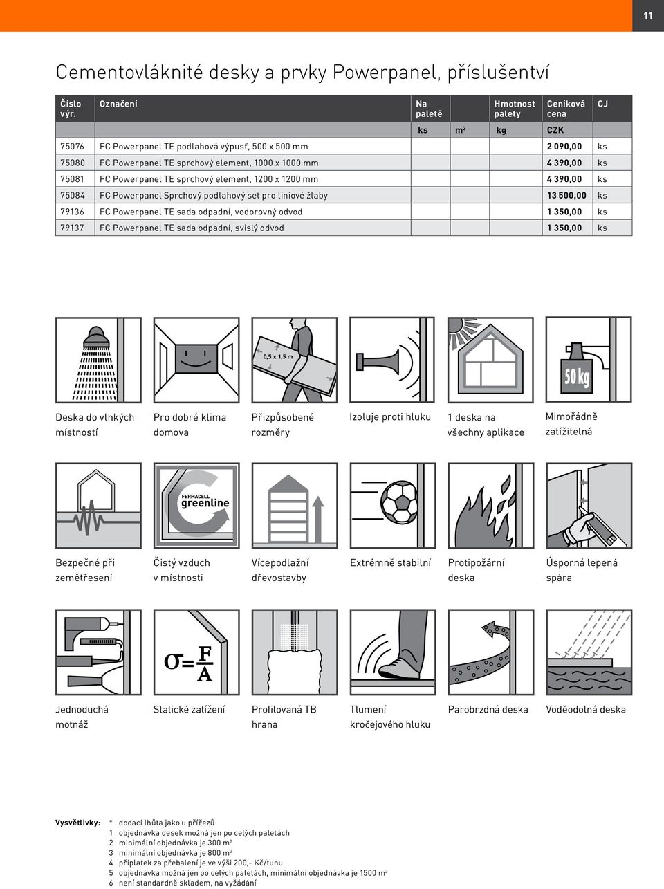 ks 79137 FC Powerpanel TE sada odpadní, svislý odvod 1 350,00 ks Deska do vlhkých místností Pro dobré klima domova Přizpůsobené rozměry Izoluje proti hluku 1 deska na všechny aplikace Mimořádně