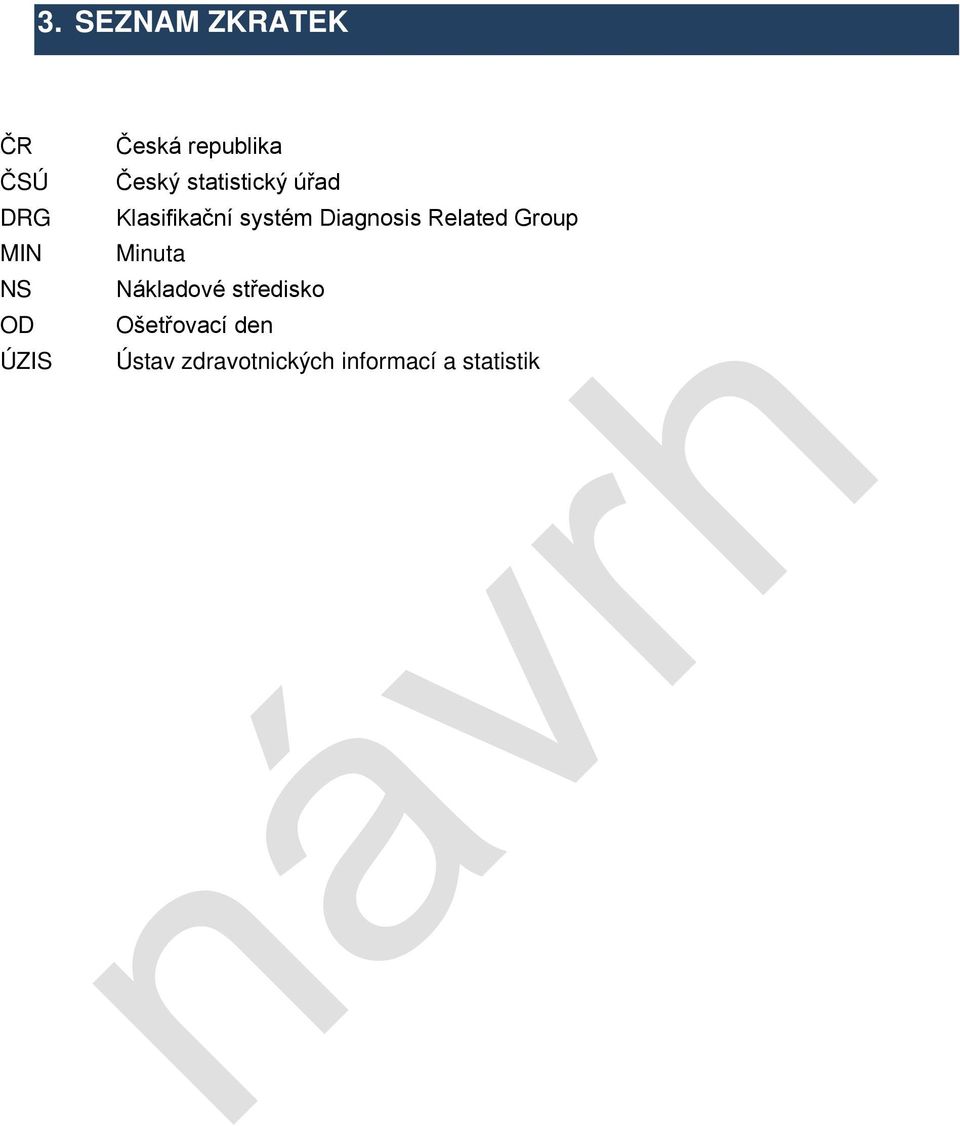 Diagnosis Related Group Minuta Nákladové středisko