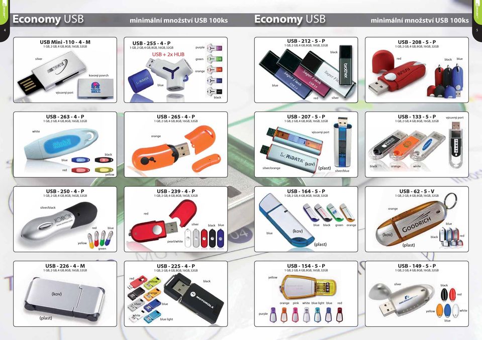 - P USB - 133-5 - P / / USB - 250-4 - P USB - 239-4 - P USB - 164-5 - P USB - 62-5 -